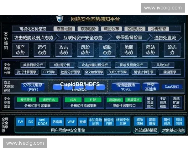 基于动作生成系统的智能化应用与发展趋势研究