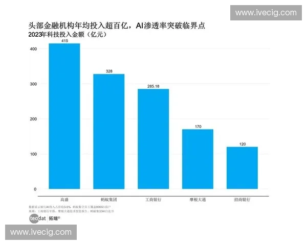 跨境支付通道驱动全球贸易结算创新与风控升级路径探索数字化转型发展