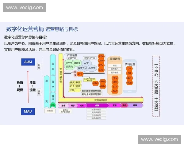 打造高效俱乐部运营模式提升会员粘性与品牌影响力的策略与实践