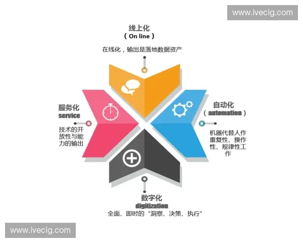 赛事运营管理创新与数字化转型探索：提升赛事品质与观众体验的多维路径